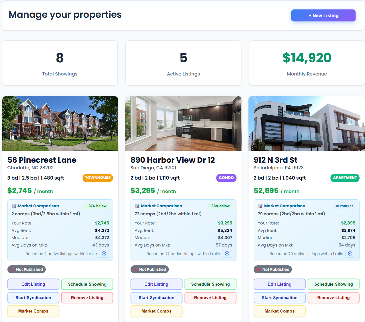 NorLibs dashboard My Listings view